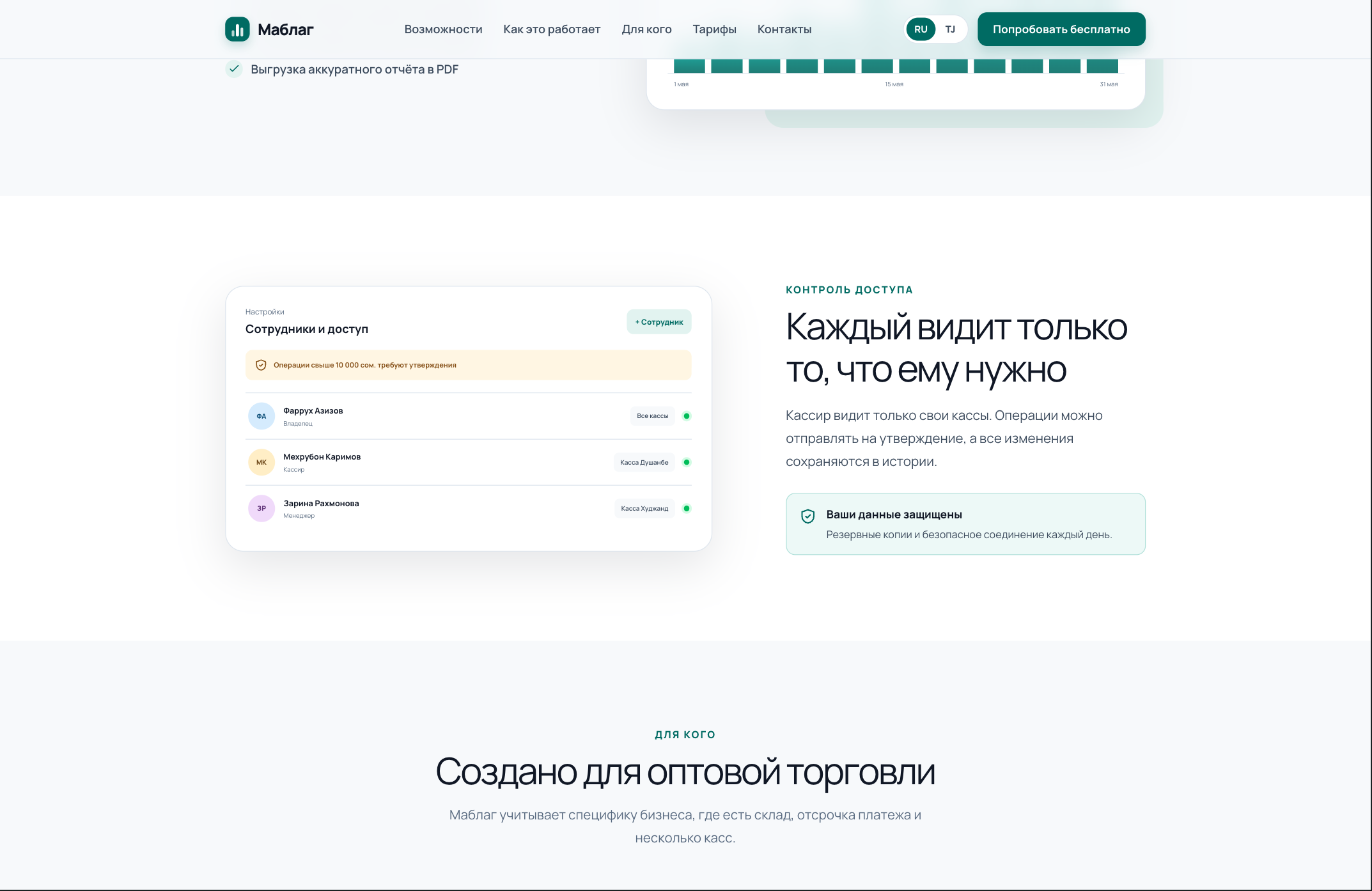 Контроль доступа и роли