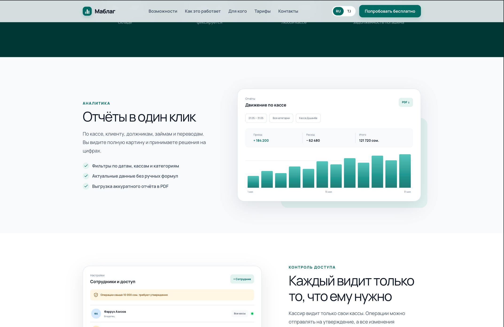 Аналитика и графики
