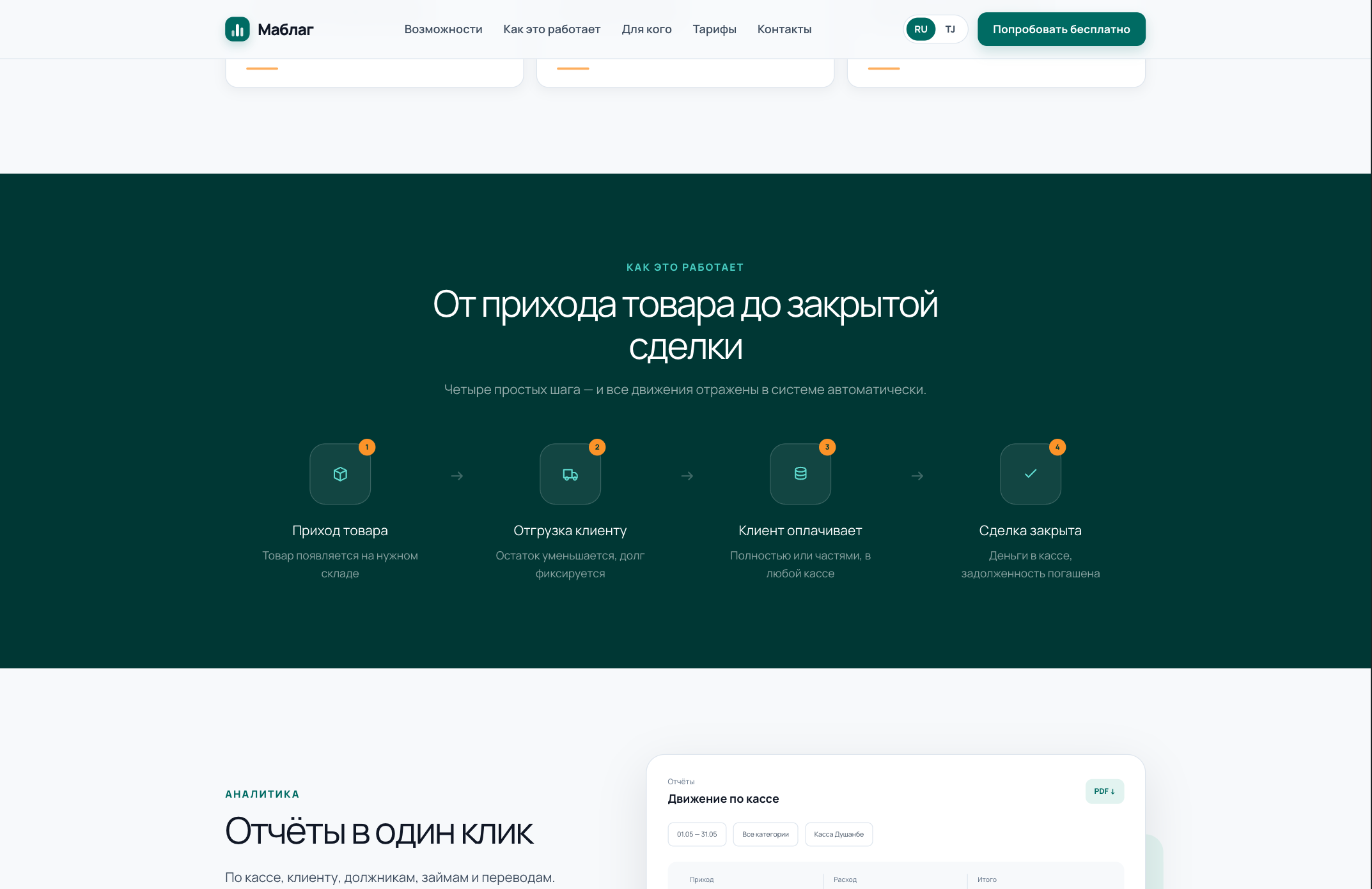 Как работает система