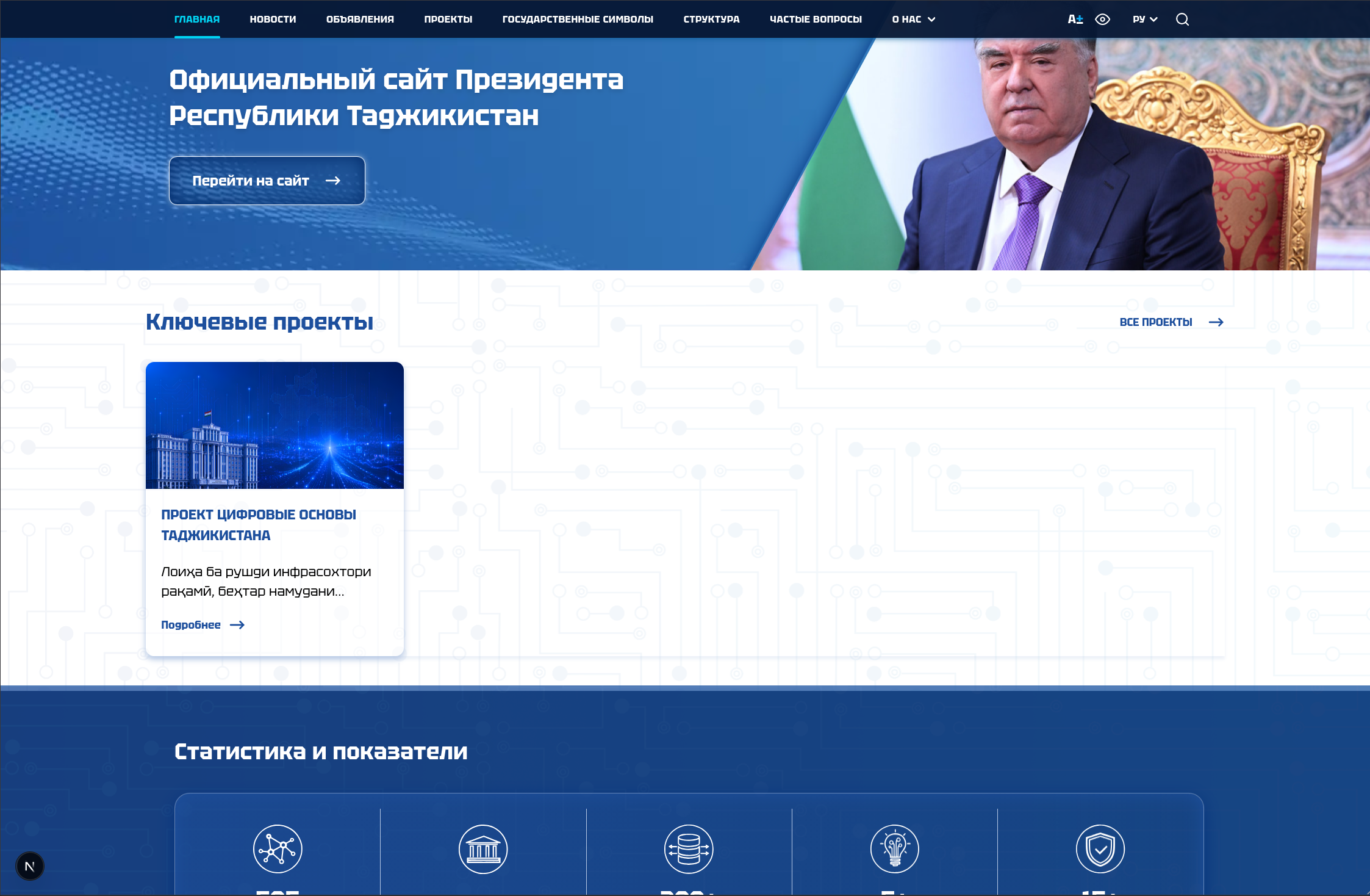Ключевые подпроекты