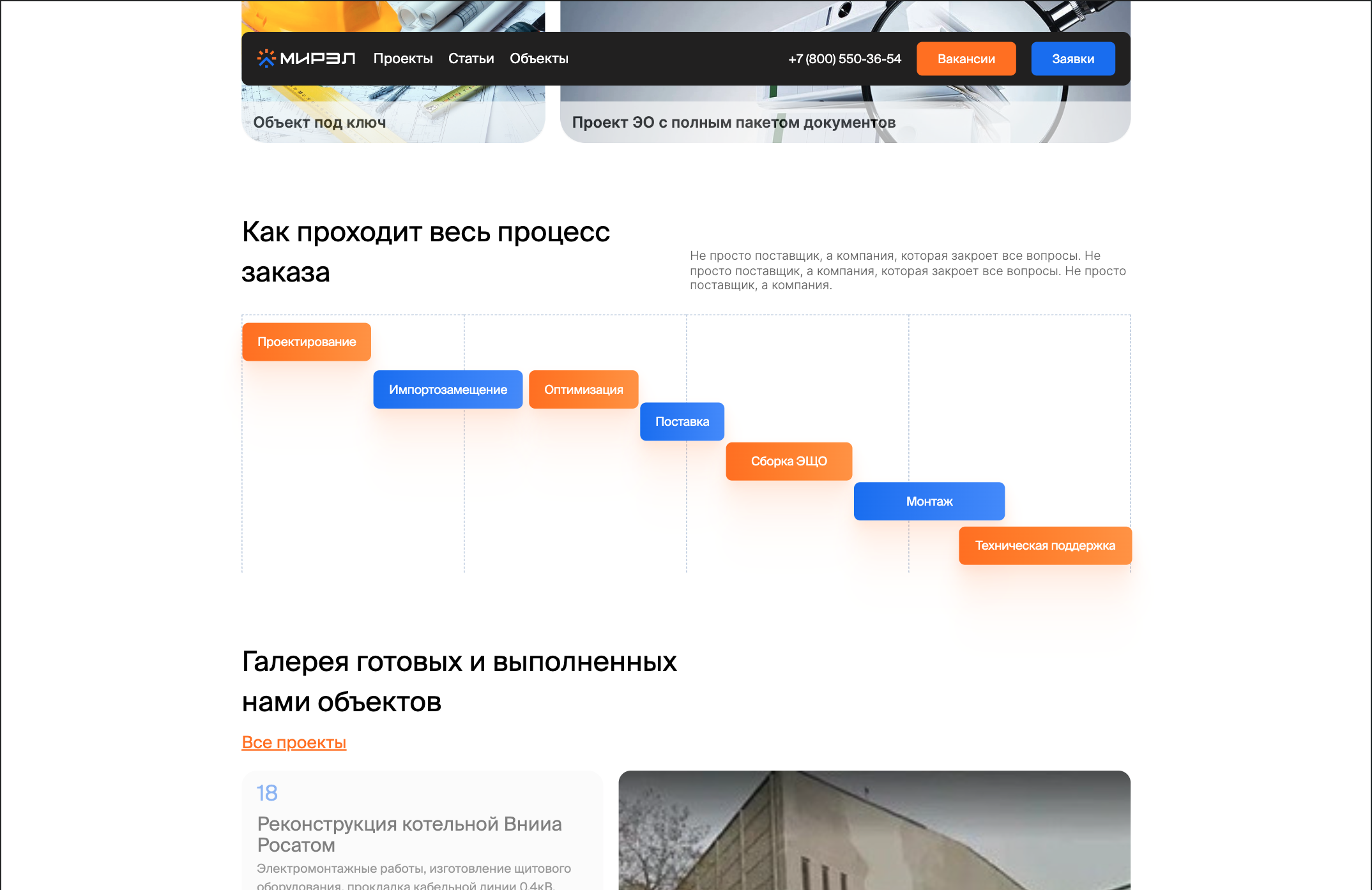 Процесс работы