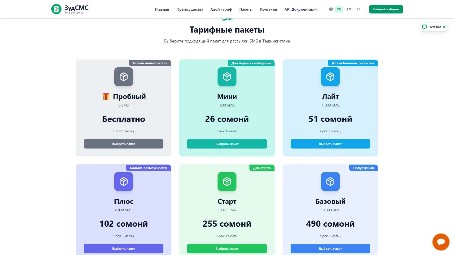 Каталог тарифных пакетов