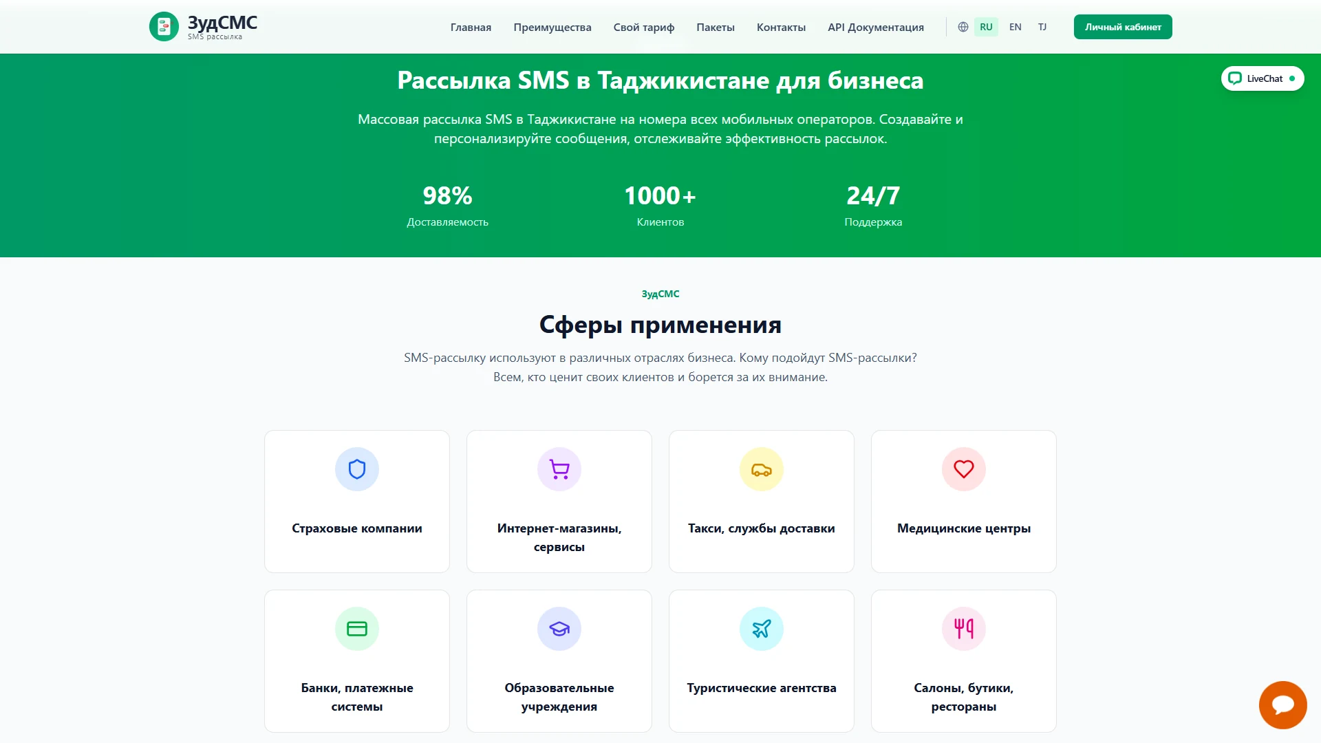 Показатели и сферы применения