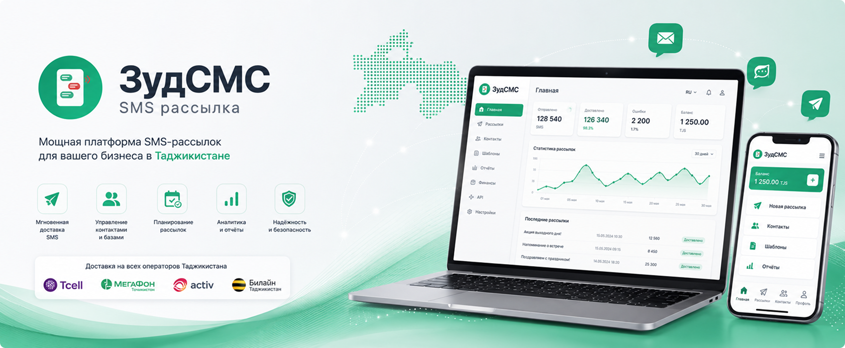 ZudSMS – SMS Messaging Platform